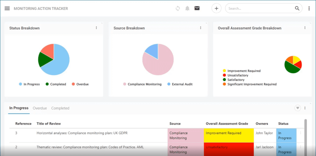 Symbiant Compliance Management Software Compliance Monitoring Video Thumbnail