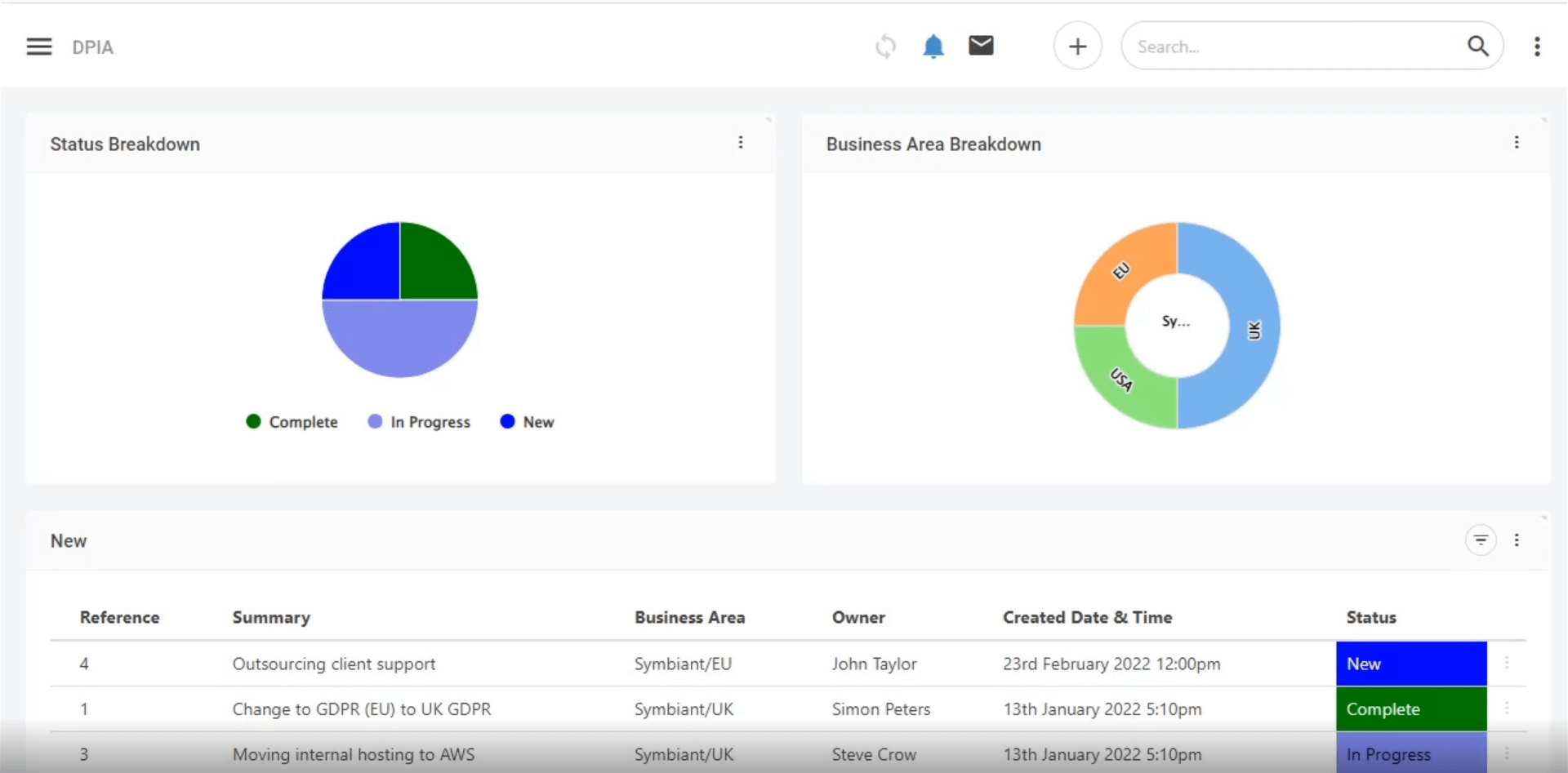 Symbiant Compliance Management Software DPIA Video Thumbnail