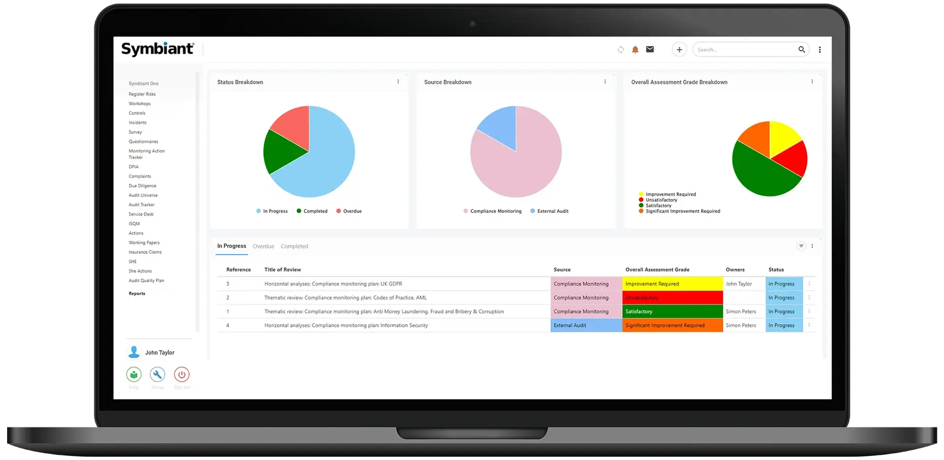 Compliance Monitoring Software