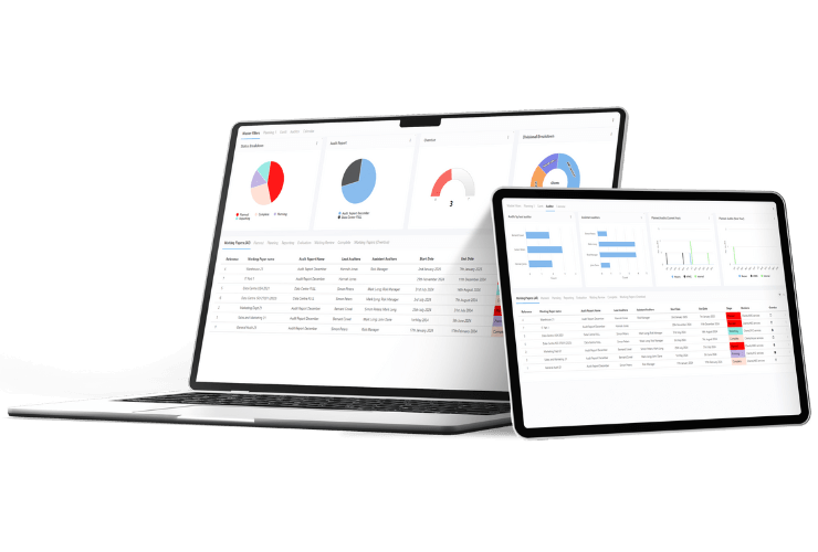 Symbiant GRC & Audit Management Software Audit Management Dashboard View