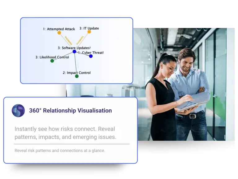 Symbiant is a grc and audit management software agile ai powered and affordable