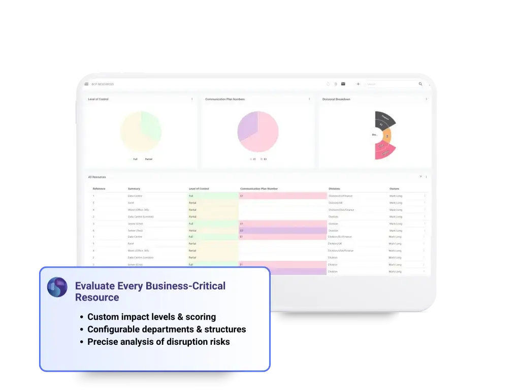 Symbiant Business Continuity feature highlighting custom impact levels, numeric scoring, and configurable departmental structures for precise risk analysis and prioritised mitigation planning