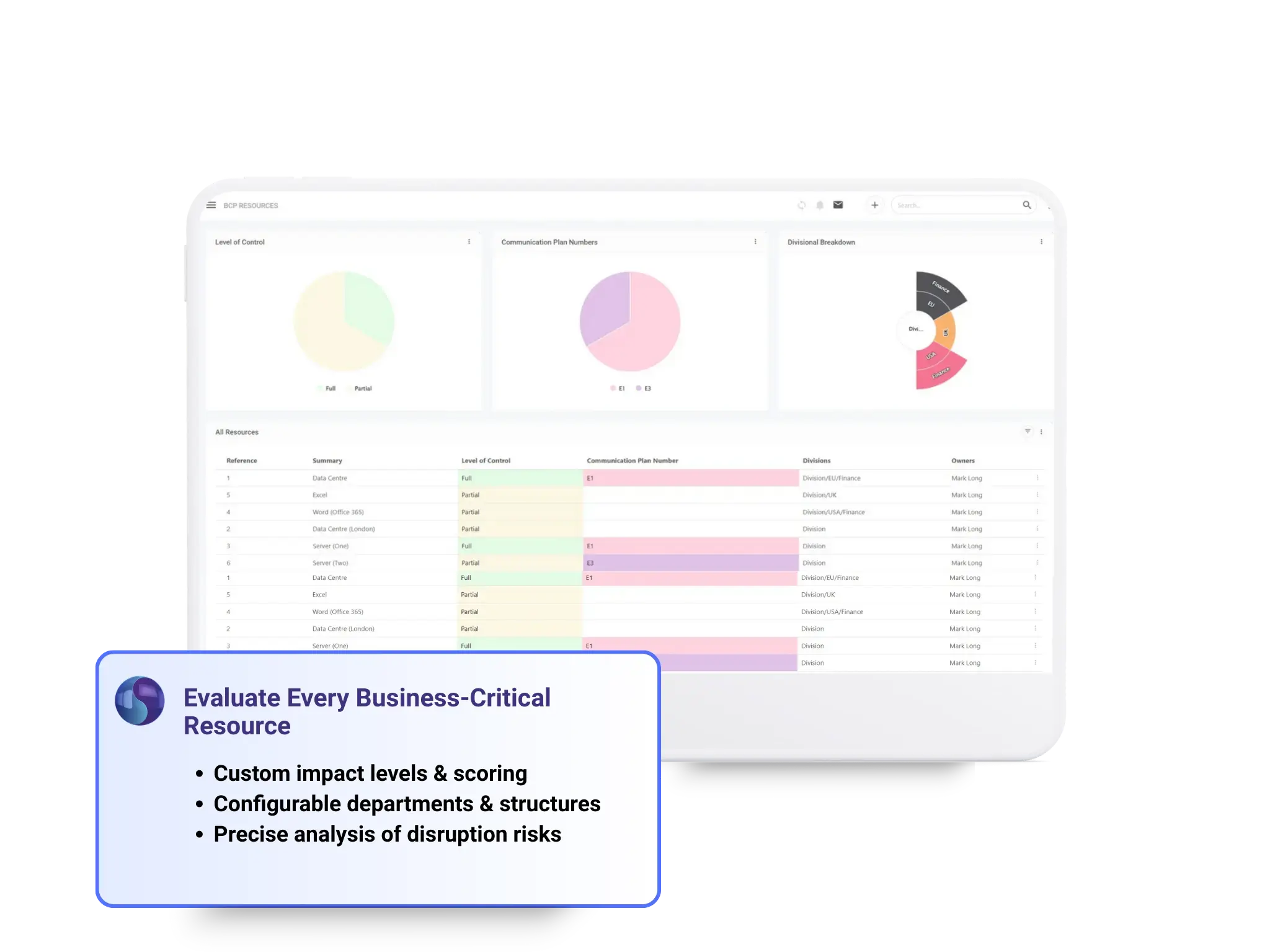 Symbiant Business Continuity feature highlighting custom impact levels, numeric scoring, and configurable departmental structures for precise risk analysis and prioritised mitigation planning