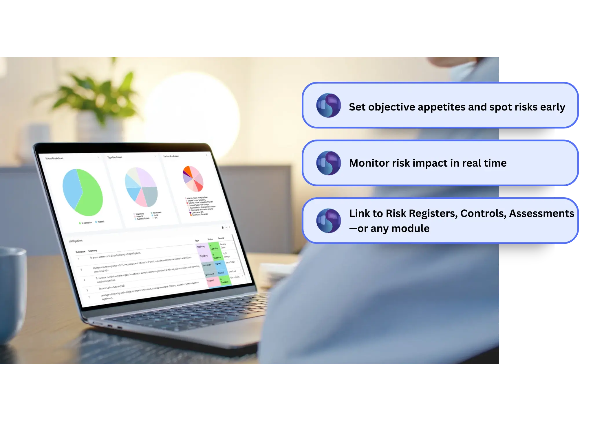 Symbiant Business Objectives Module overview showing how users can set objective appetites, monitor risk impact in real time, and link objectives to any module—including Risk Registers, Controls, and Assessment Questionnaires—for a fully integrated view and reporting.
