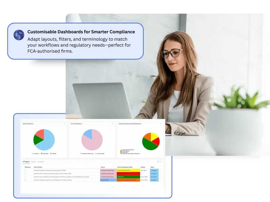 Symbiant Compliance Monitoring Software interface with customisable dashboards, filterable action tracking, and FCA-ready layout options for regulatory compliance