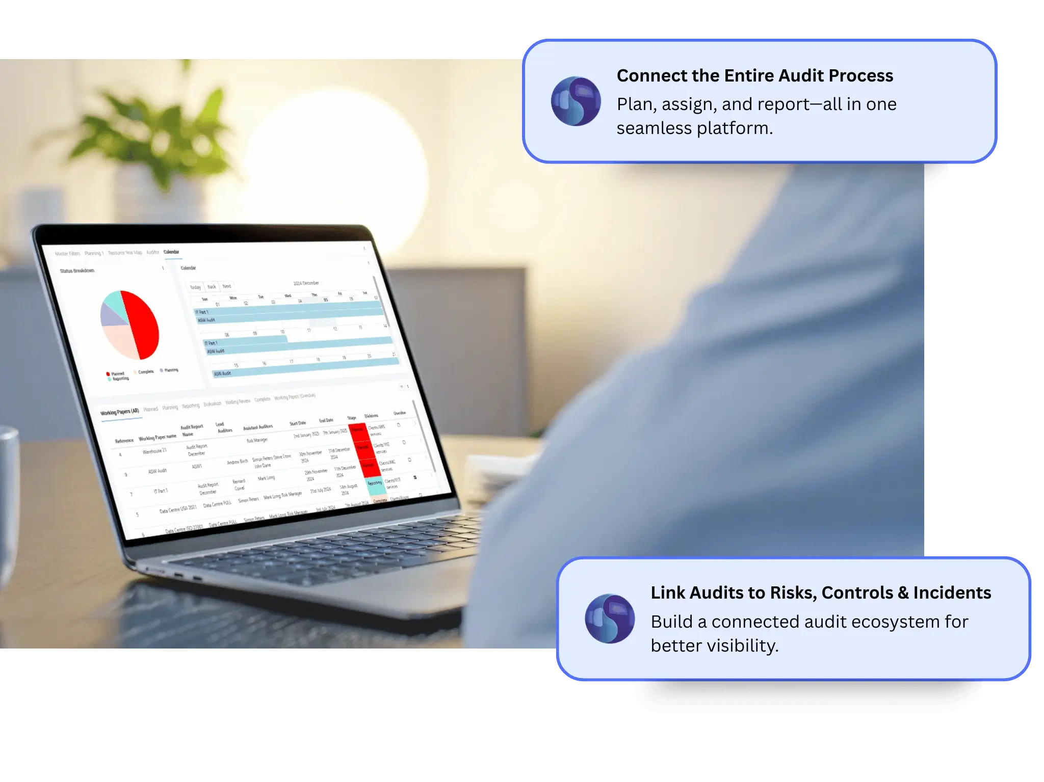 Symbiant audit planning software interface showing integrated audit tasks linked to risk registers, controls, and incidents for seamless audit management