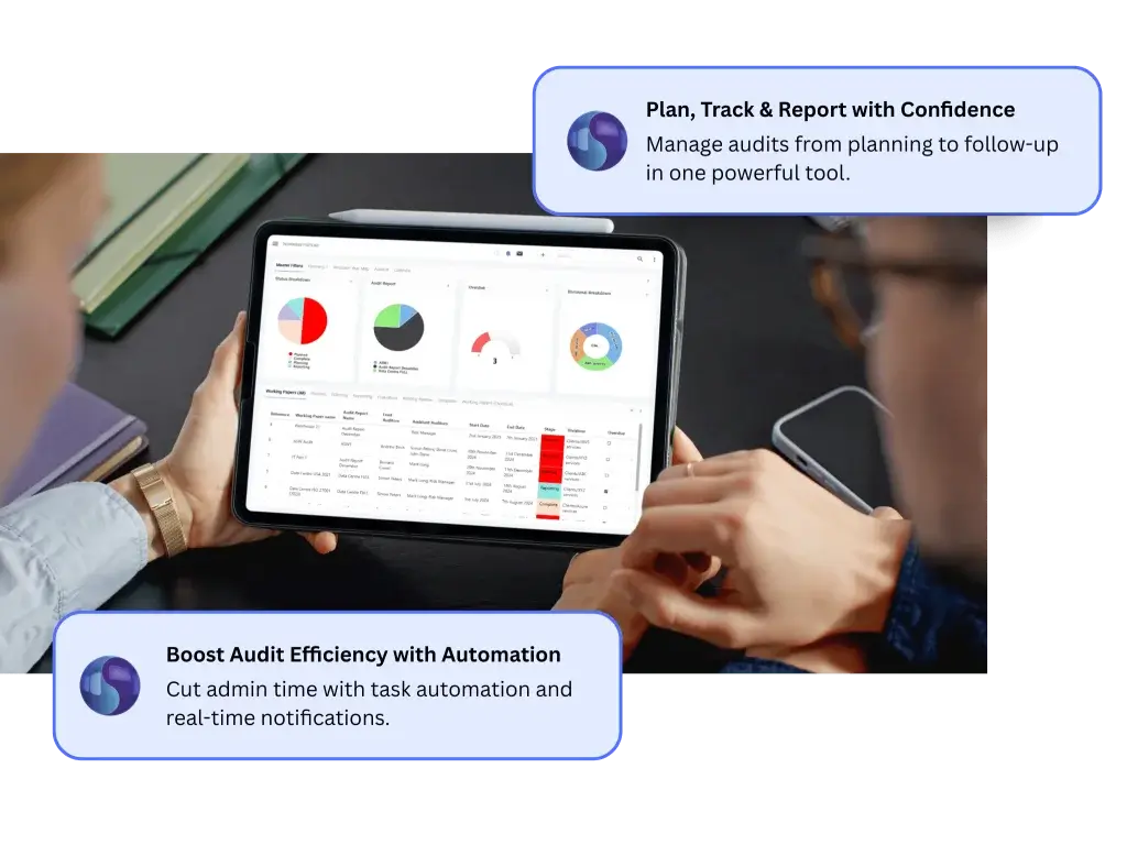 Symbiant audit working papers software dashboard with automated audit tracking, assigned actions, and real-time compliance updates