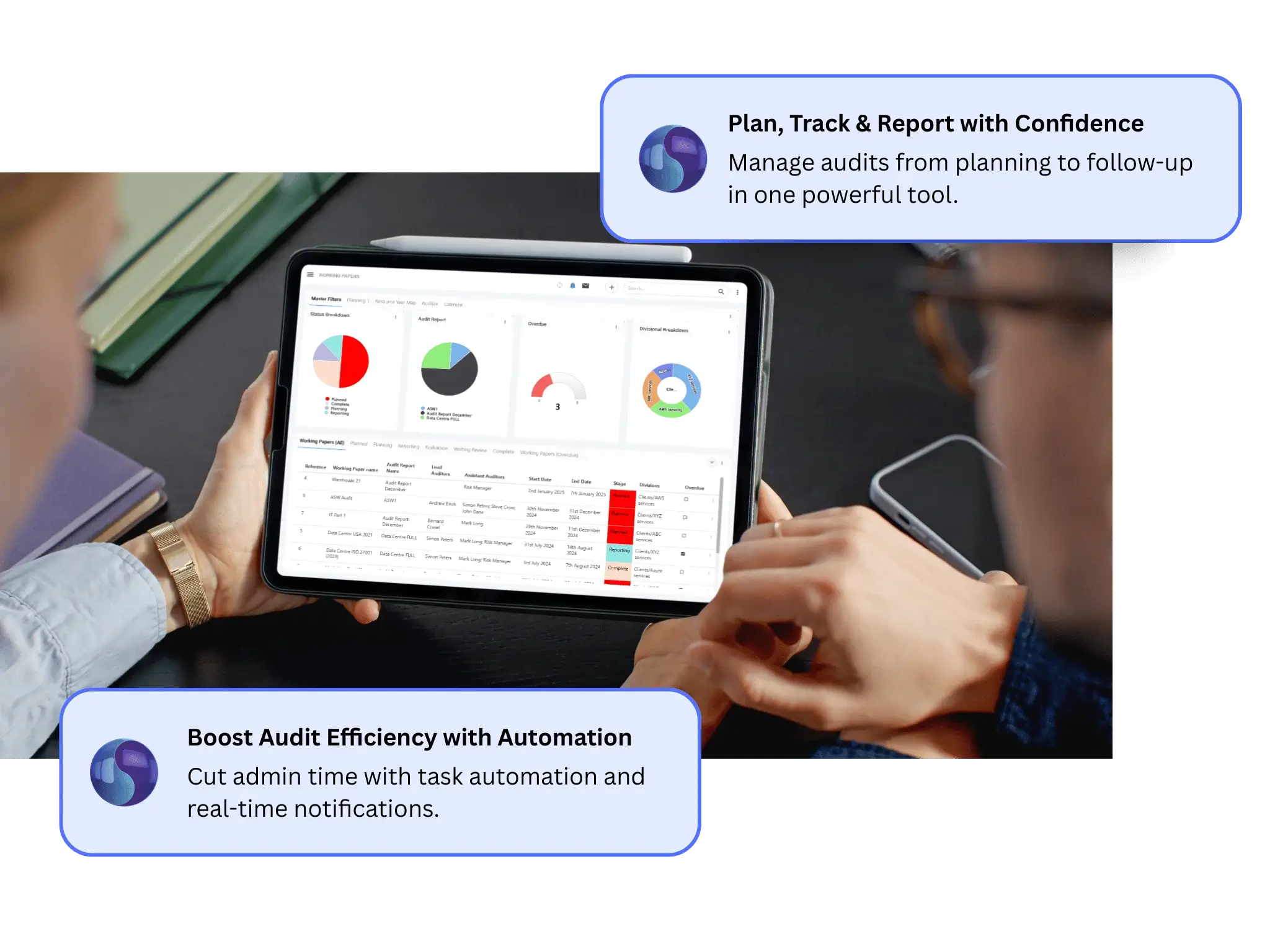 Symbiant audit working papers software dashboard with automated audit tracking, assigned actions, and real-time compliance updates