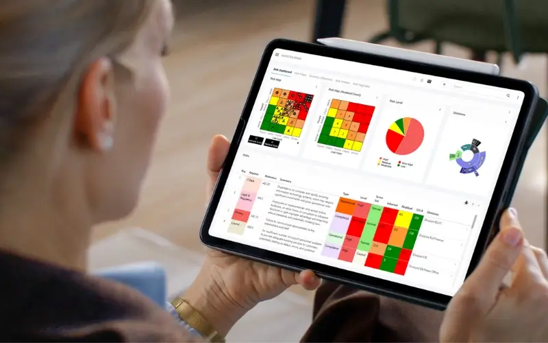 Symbiant Risk Register Software – award-winning, affordable GRC, risk management, and audit platform with fully customisable views, reports, and workflows for organisations of all sizes.
