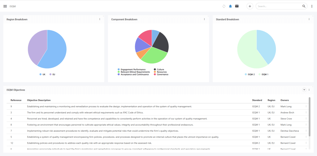 Streamline ISQM compliance with Symbiant’s ISQM Software. From £100month, manage risks, controls & incidents in one tamperproof, audit-ready system.Streamline ISQM compliance with Symbiant’s ISQM (1)
