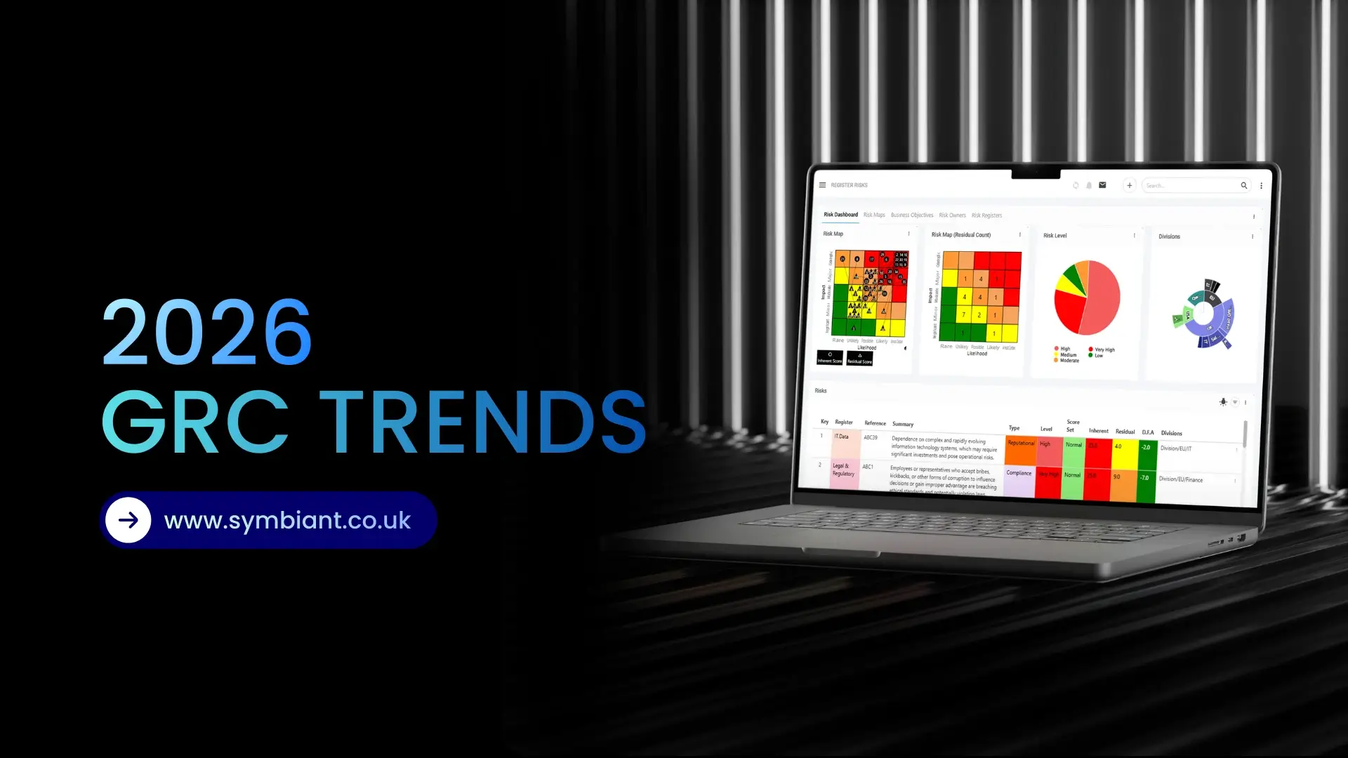 Governance, Risk and Compliance (GRC) in 2026 What Organisations Should Expect and How Symbiant Supports What Comes Next