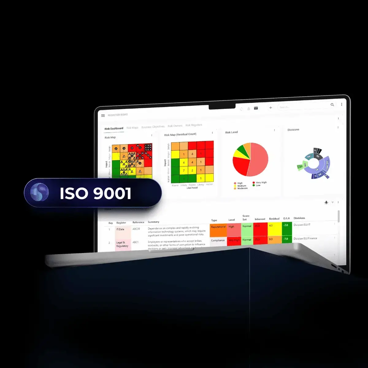 ISO 9001 Compliance Software | Symbiant GRC & Audit Software