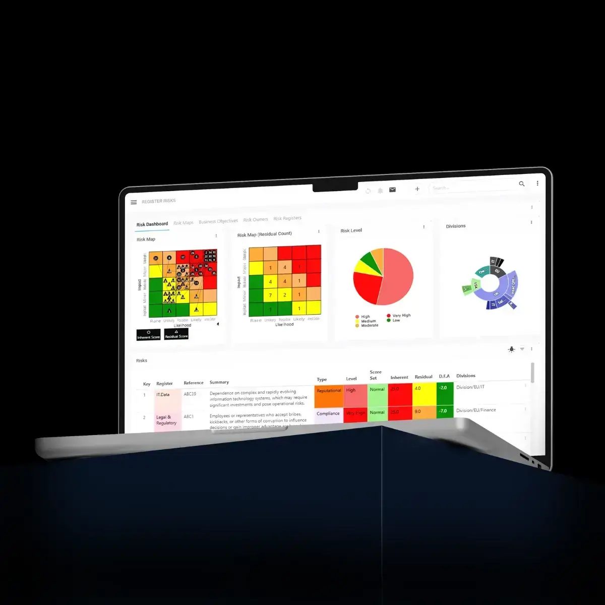 Discover flexible, integrated software solutions designed to help organisations identify risks, strengthen controls, streamline audits, monitor compliance, and improve decision-making. Whether you're focused on risk management, audit assurance, or regulatory compliance, Symbiant provides the tools needed to create a connected, resilient and well-governed organisation.