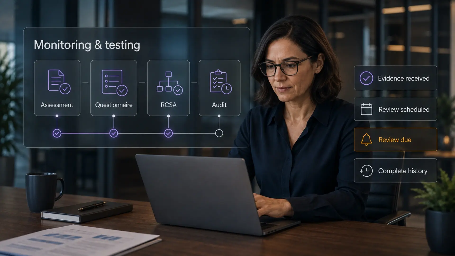 2. Run structured monitoring and testing