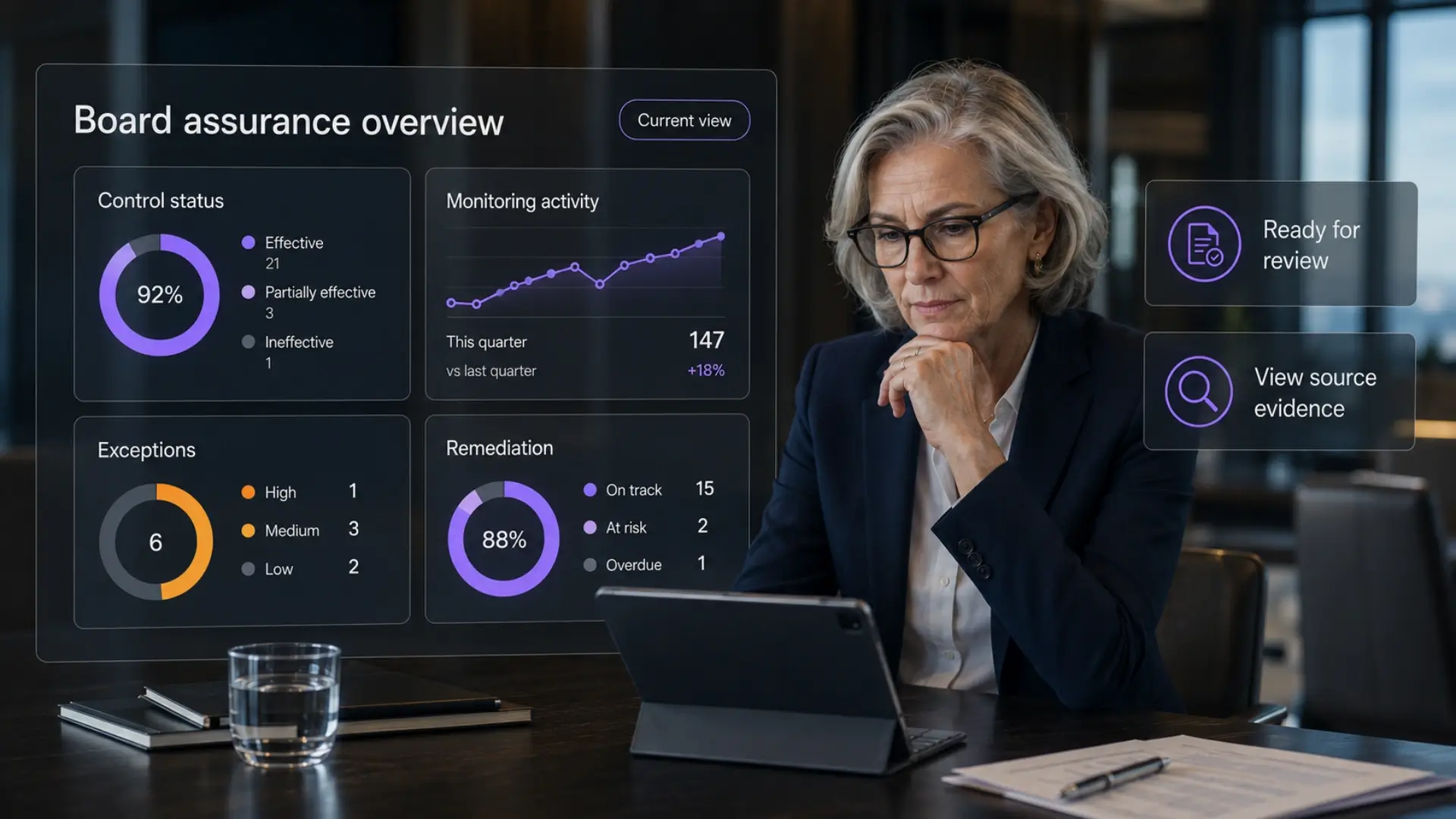 5. Prepare board-ready reporting